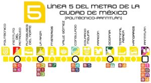 LÍNEA 5 POLITÉCNICO - PANTITLÁN - Metro CDMX